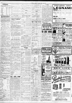 giornale/TO00195533/1928/Dicembre/6