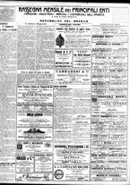 giornale/TO00195533/1928/Dicembre/79