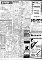 giornale/TO00195533/1928/Dicembre/84