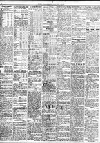 giornale/TO00195533/1928/Febbraio/116