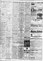 giornale/TO00195533/1928/Febbraio/124