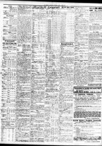 giornale/TO00195533/1928/Febbraio/13