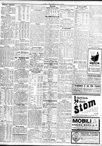 giornale/TO00195533/1928/Febbraio/142