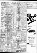 giornale/TO00195533/1928/Febbraio/149