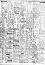 giornale/TO00195533/1928/Febbraio/44