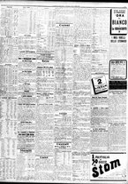 giornale/TO00195533/1928/Febbraio/5