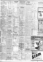 giornale/TO00195533/1928/Febbraio/50