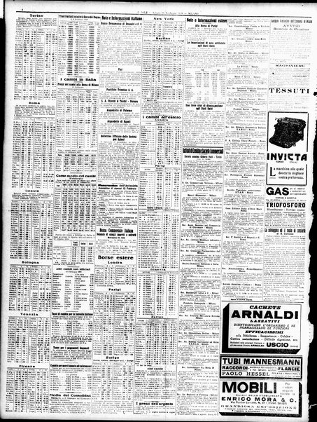 Il sole : giornale commerciale, agricolo, industriale... : organo ufficiale della Camera di commercio e industria di Milano ...