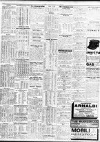 giornale/TO00195533/1928/Febbraio/62