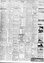 giornale/TO00195533/1928/Febbraio/76