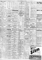 giornale/TO00195533/1928/Febbraio/88