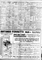 giornale/TO00195533/1928/Gennaio/88