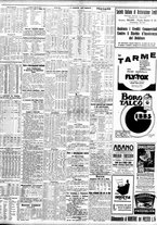 giornale/TO00195533/1928/Giugno/10