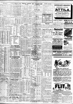 giornale/TO00195533/1928/Giugno/102
