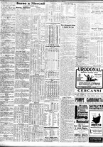 giornale/TO00195533/1928/Giugno/128