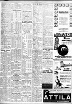 giornale/TO00195533/1928/Giugno/160
