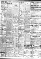 giornale/TO00195533/1928/Giugno/25