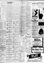giornale/TO00195533/1928/Giugno/40