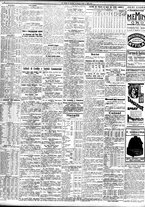 giornale/TO00195533/1928/Giugno/76