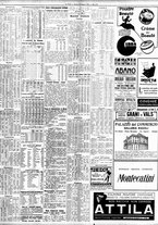 giornale/TO00195533/1928/Giugno/88