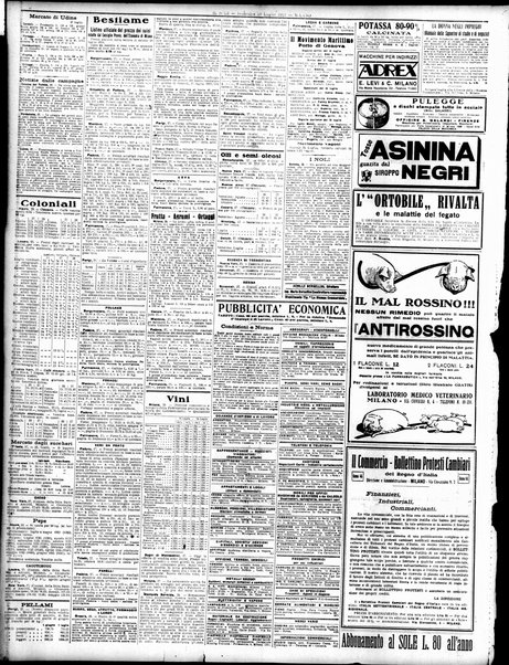 Il sole : giornale commerciale, agricolo, industriale... : organo ufficiale della Camera di commercio e industria di Milano ...