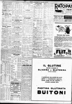 giornale/TO00195533/1928/Luglio/155