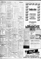 giornale/TO00195533/1928/Luglio/31