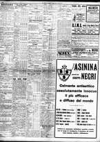 giornale/TO00195533/1928/Luglio/39