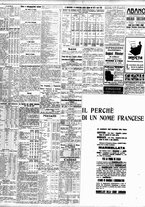 giornale/TO00195533/1928/Maggio/108