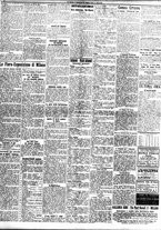 giornale/TO00195533/1928/Maggio/112