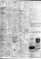 giornale/TO00195533/1928/Maggio/131