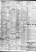 giornale/TO00195533/1928/Maggio/145