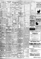 giornale/TO00195533/1928/Maggio/152