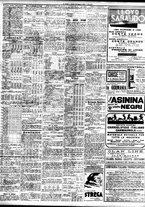 giornale/TO00195533/1928/Maggio/153