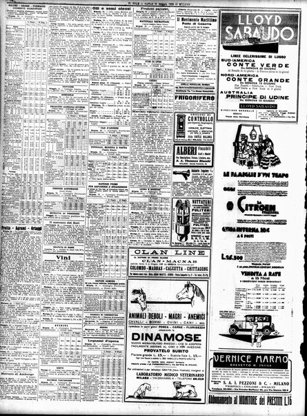 Il sole : giornale commerciale, agricolo, industriale... : organo ufficiale della Camera di commercio e industria di Milano ...