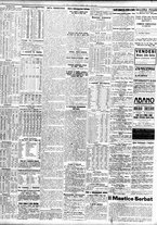 giornale/TO00195533/1928/Maggio/38