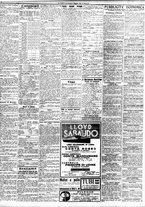 giornale/TO00195533/1928/Maggio/40