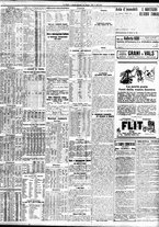 giornale/TO00195533/1928/Maggio/45