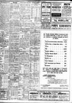 giornale/TO00195533/1928/Maggio/46