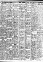 giornale/TO00195533/1928/Maggio/51