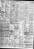 giornale/TO00195533/1928/Maggio/73