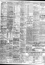 giornale/TO00195533/1928/Maggio/85