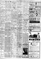 giornale/TO00195533/1928/Maggio/98