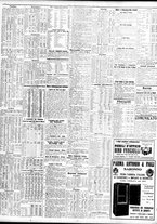 giornale/TO00195533/1928/Marzo/118