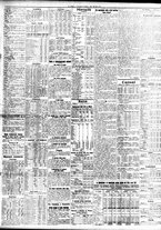 giornale/TO00195533/1928/Marzo/131