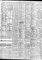giornale/TO00195533/1928/Marzo/145