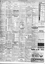 giornale/TO00195533/1928/Marzo/162