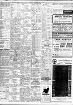 giornale/TO00195533/1928/Marzo/182
