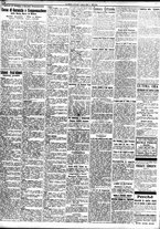 giornale/TO00195533/1928/Marzo/2
