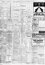 giornale/TO00195533/1928/Marzo/28